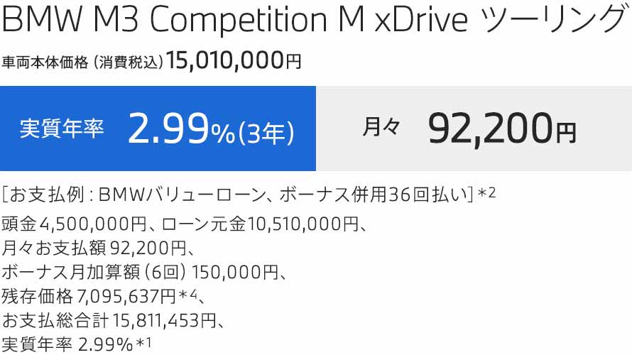 M3 TOURING　支払例