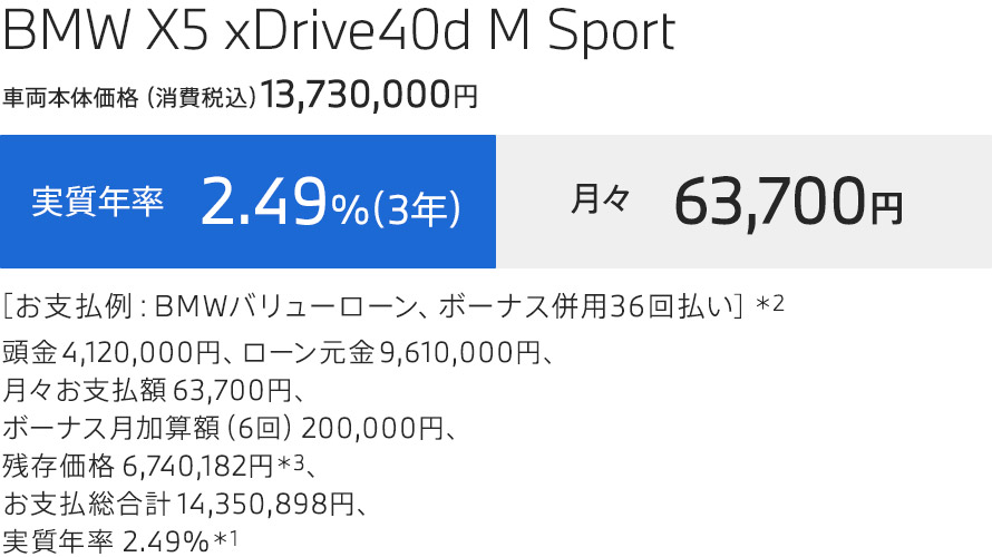 X5　支払例