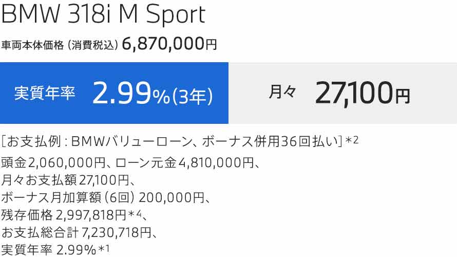 3　支払例