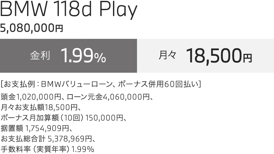 BMW 118d Play　お支払い例
