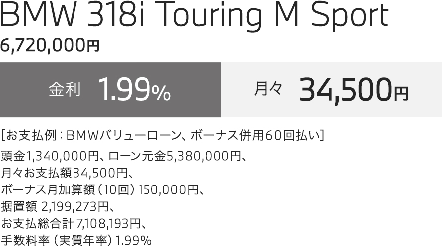 BMW 318i Touring M Sport　お支払い例