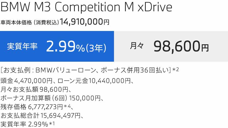 M3　支払例