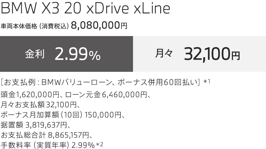 BMW X3 20 xDrive xLine　お支払例