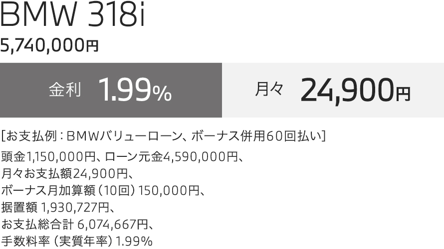 BMW 318i　お支払い例