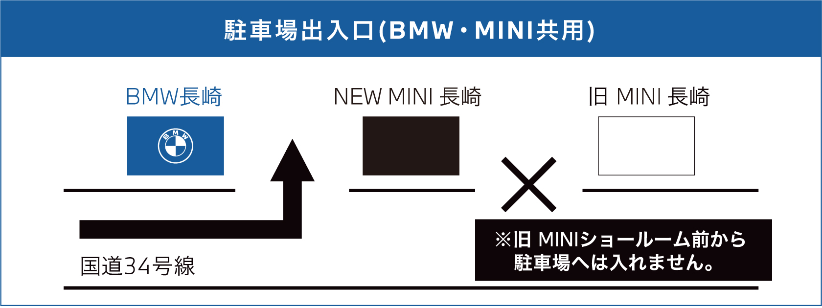 駐車場ご利用の際の注意点